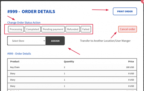 Multi Location Manager Dashboard Addon – Techspawn Store
